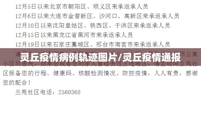 灵丘疫情病例轨迹图片/灵丘疫情通报