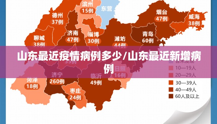 山东最近疫情病例多少/山东最近新增病例