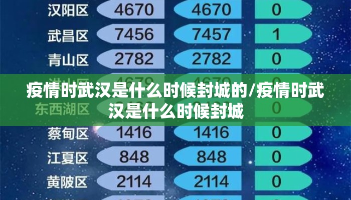疫情时武汉是什么时候封城的/疫情时武汉是什么时候封城