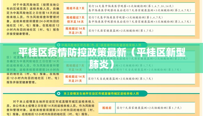 平桂区疫情防控政策最新（平桂区新型肺炎）