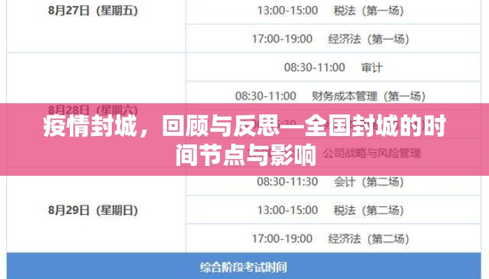 疫情封城，回顾与反思—全国封城的时间节点与影响