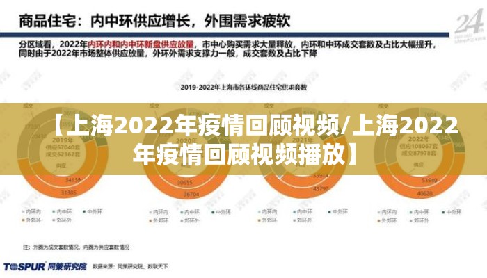 【上海2022年疫情回顾视频/上海2022年疫情回顾视频播放】