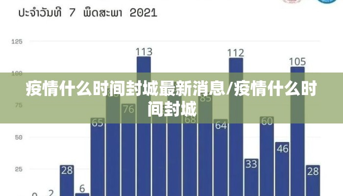 疫情什么时间封城最新消息/疫情什么时间封城