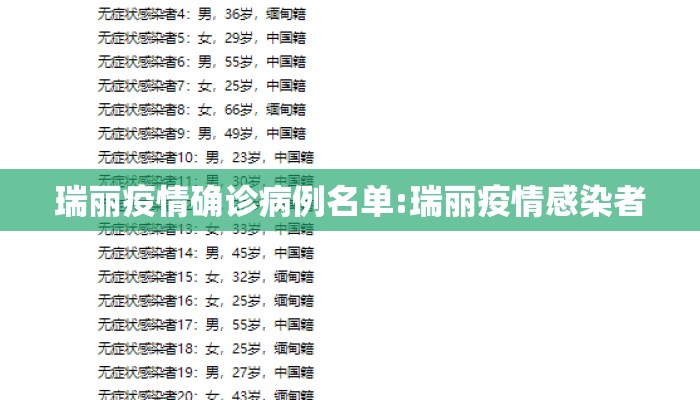 瑞丽疫情确诊病例名单:瑞丽疫情感染者
