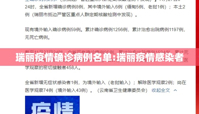 瑞丽疫情确诊病例名单:瑞丽疫情感染者