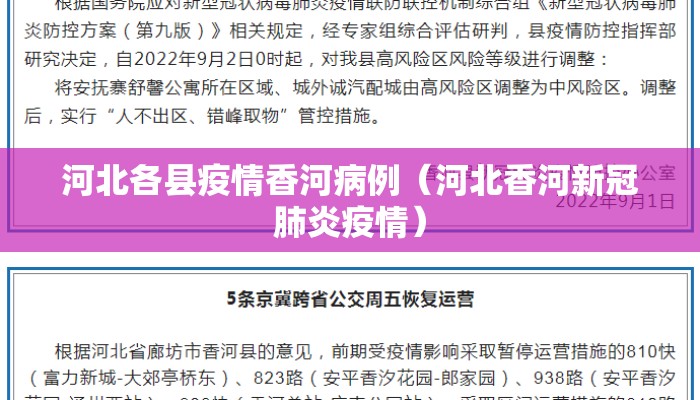 河北各县疫情香河病例（河北香河新冠肺炎疫情）