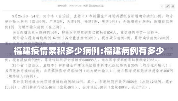 福建疫情累积多少病例:福建病例有多少
