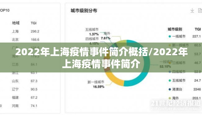 2022年上海疫情事件简介概括/2022年上海疫情事件简介