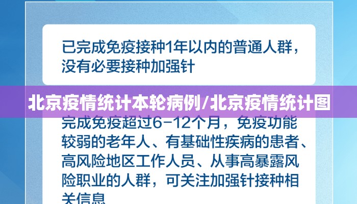 北京疫情统计本轮病例/北京疫情统计图