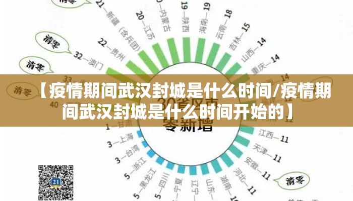 【疫情期间武汉封城是什么时间/疫情期间武汉封城是什么时间开始的】