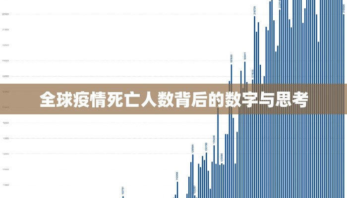 全球疫情死亡人数背后的数字与思考