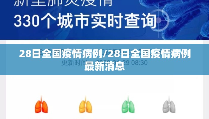 28日全国疫情病例/28日全国疫情病例最新消息