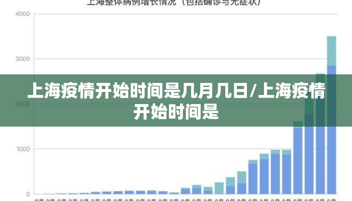 上海疫情开始时间是几月几日/上海疫情开始时间是
