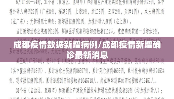 成都疫情数据新增病例/成都疫情新增确诊最新消息
