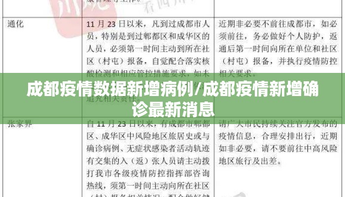 成都疫情数据新增病例/成都疫情新增确诊最新消息