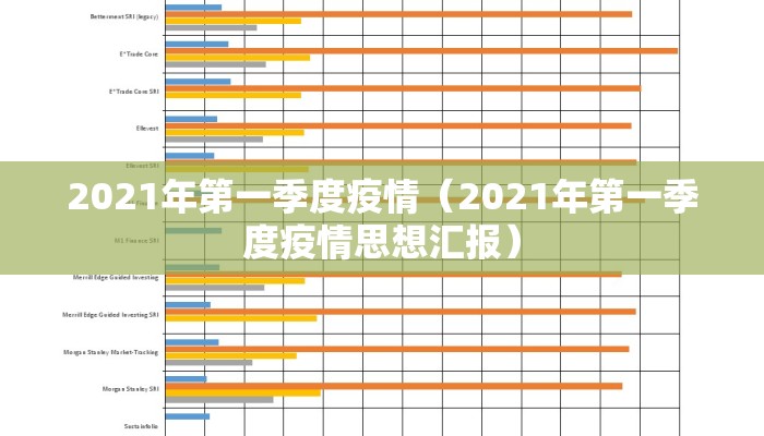 2021年第一季度疫情（2021年第一季度疫情思想汇报）
