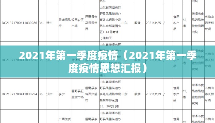 2021年第一季度疫情（2021年第一季度疫情思想汇报）