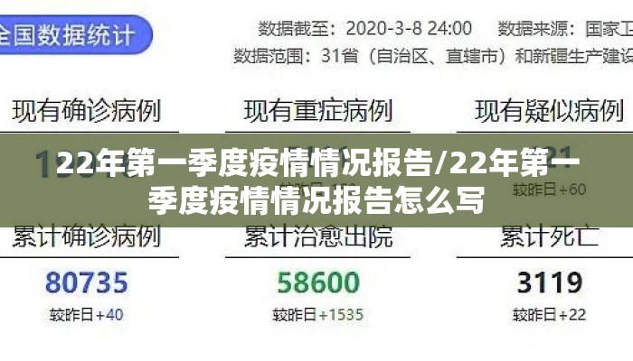 22年第一季度疫情情况报告/22年第一季度疫情情况报告怎么写