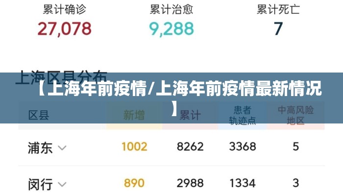【上海年前疫情/上海年前疫情最新情况】
