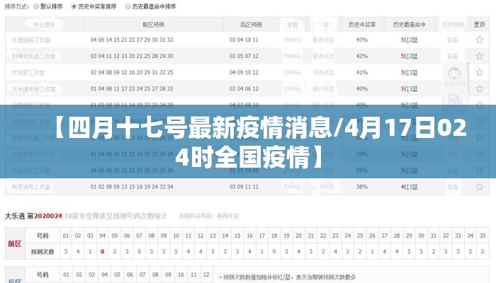 【四月十七号最新疫情消息/4月17日024时全国疫情】