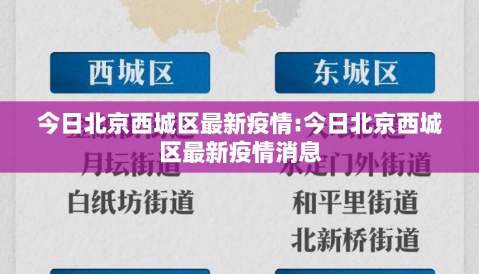 今日北京西城区最新疫情:今日北京西城区最新疫情消息