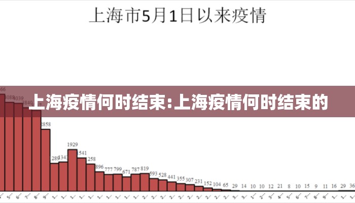 上海疫情何时结束:上海疫情何时结束的