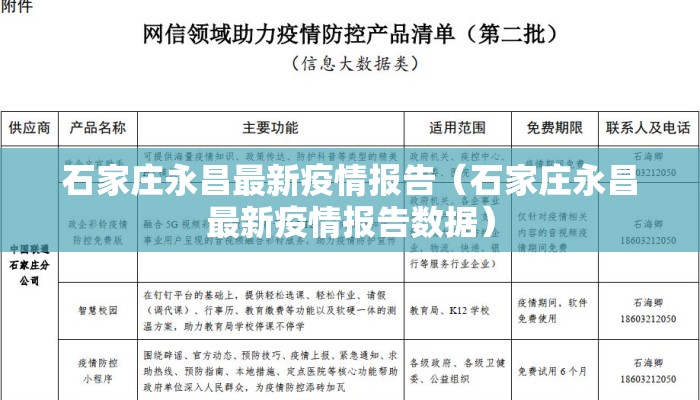 石家庄永昌最新疫情报告（石家庄永昌最新疫情报告数据）