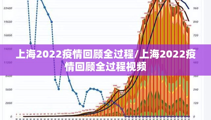 上海2022疫情回顾全过程/上海2022疫情回顾全过程视频