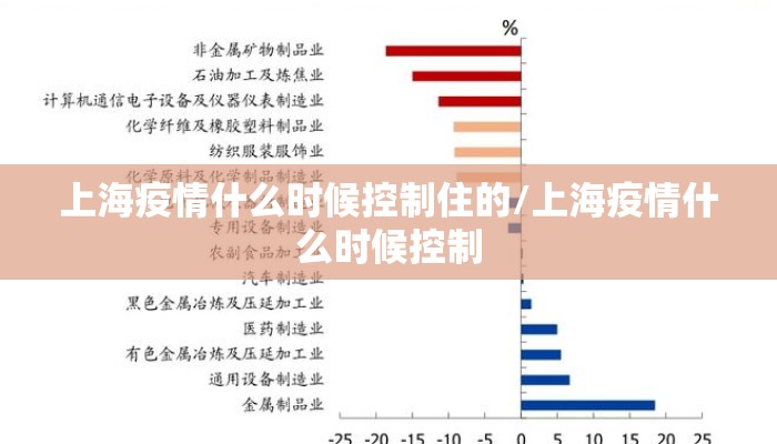 上海疫情什么时候控制住的/上海疫情什么时候控制