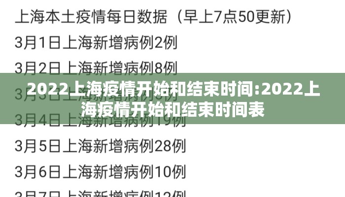 2022上海疫情开始和结束时间:2022上海疫情开始和结束时间表