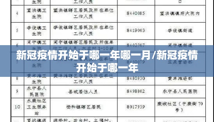 新冠疫情开始于哪一年哪一月/新冠疫情开始于哪一年