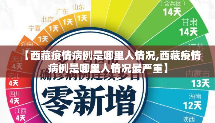 【西藏疫情病例是哪里人情况,西藏疫情病例是哪里人情况最严重】