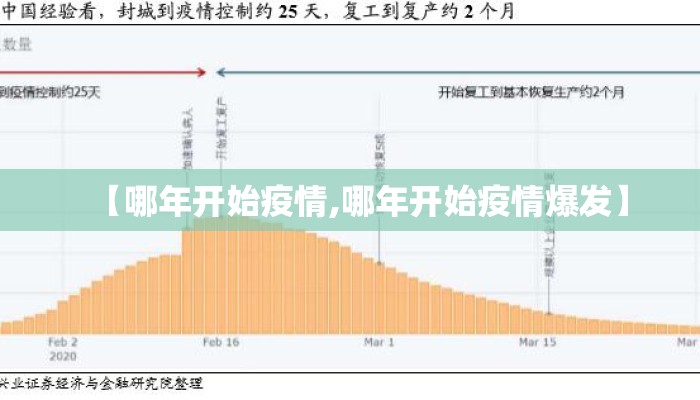【哪年开始疫情,哪年开始疫情爆发】
