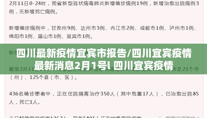 四川最新疫情宜宾市报告/四川宜宾疫情最新消息2月1号l 四川宜宾疫情