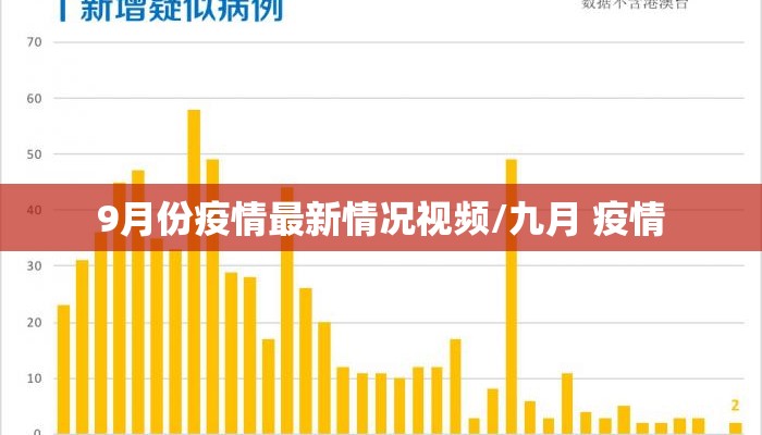 9月份疫情最新情况视频/九月 疫情