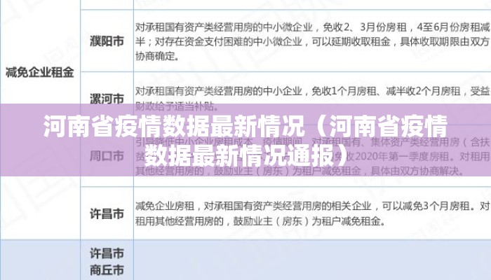 河南省疫情数据最新情况（河南省疫情数据最新情况通报）