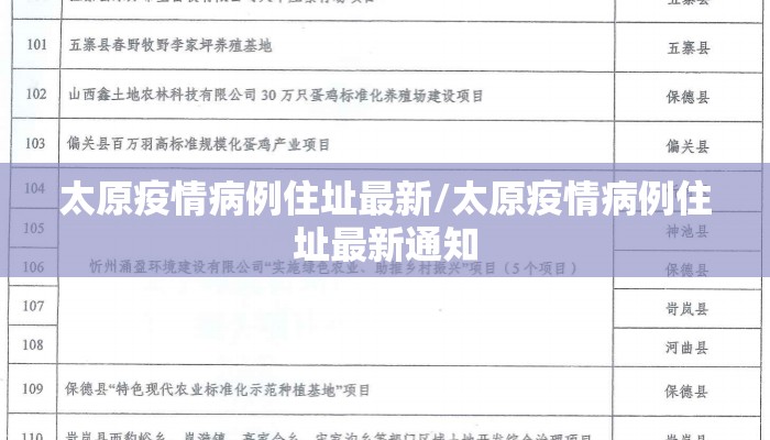 太原疫情病例住址最新/太原疫情病例住址最新通知