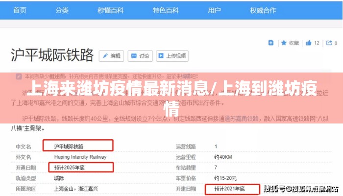 上海来潍坊疫情最新消息/上海到潍坊疫情