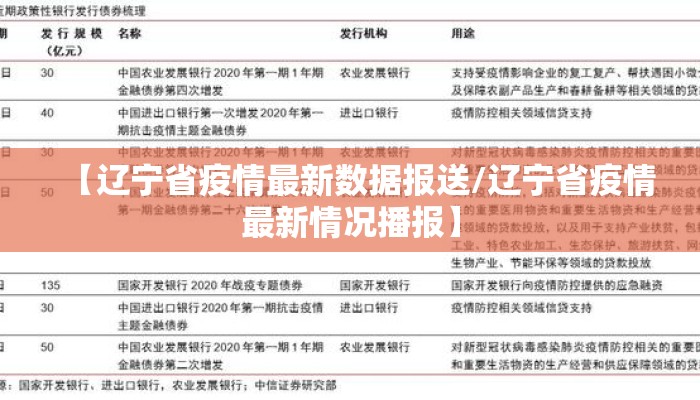 【辽宁省疫情最新数据报送/辽宁省疫情最新情况播报】