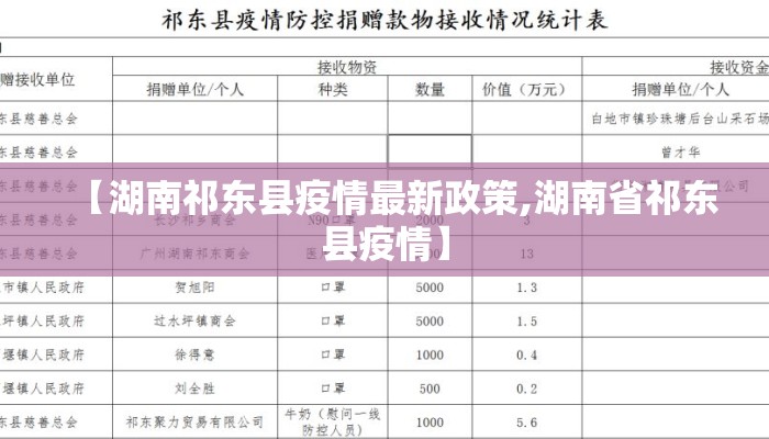 【湖南祁东县疫情最新政策,湖南省祁东县疫情】