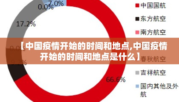 【中国疫情开始的时间和地点,中国疫情开始的时间和地点是什么】