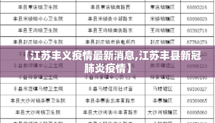 【江苏丰义疫情最新消息,江苏丰县新冠肺炎疫情】