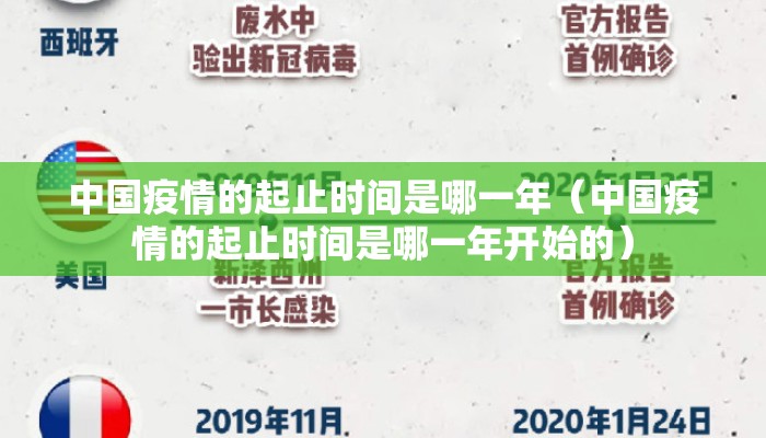 中国疫情的起止时间是哪一年（中国疫情的起止时间是哪一年开始的）