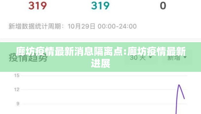 廊坊疫情最新消息隔离点:廊坊疫情最新进展