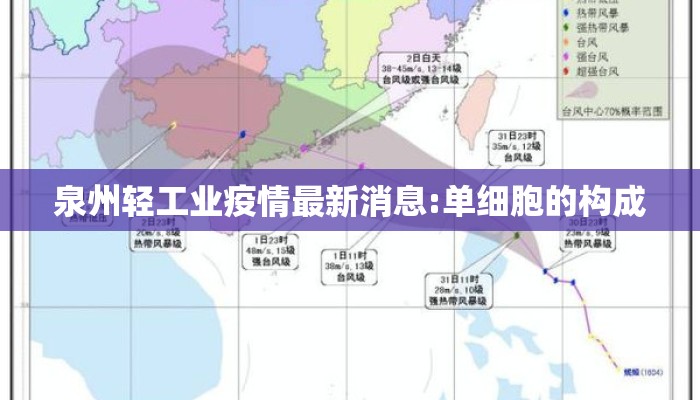 泉州轻工业疫情最新消息:单细胞的构成
