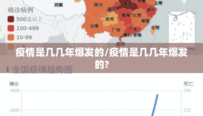 疫情是几几年爆发的/疫情是几几年爆发的?