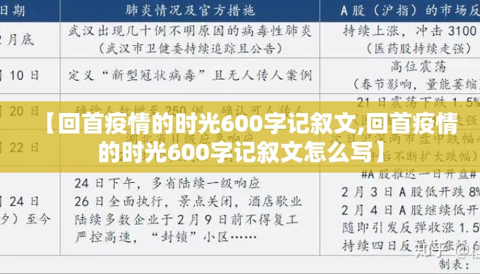【回首疫情的时光600字记叙文,回首疫情的时光600字记叙文怎么写】