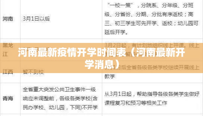 河南最新疫情开学时间表（河南最新开学消息）