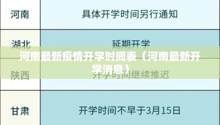 河南最新疫情开学时间表（河南最新开学消息）