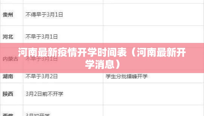 河南最新疫情开学时间表（河南最新开学消息）
